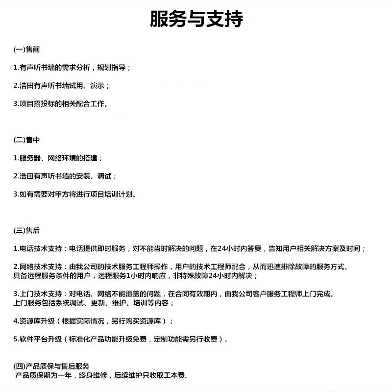 有聲聽書墻